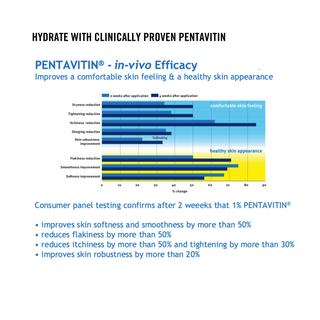 Bulgarian Rose Hydration Mist - Zen Botanics