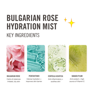 Bulgarian Rose Hydration Mist