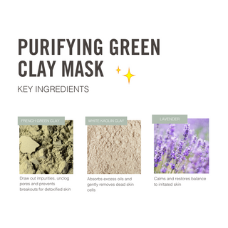 Purifying Green Clay Mask